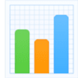 Gráfico de barras - Facebook