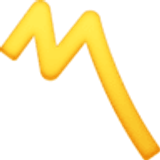 Sinal japonês indicando início de música - Facebook