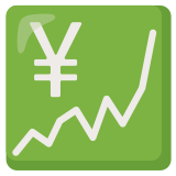 Gráfico subindo com iene - Noto Color Emoji