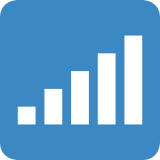 Barras de sinal - Twitter / X