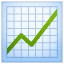 Diagrama crescendo U+1F4C8 Diagrama crescendo U+1F4C8